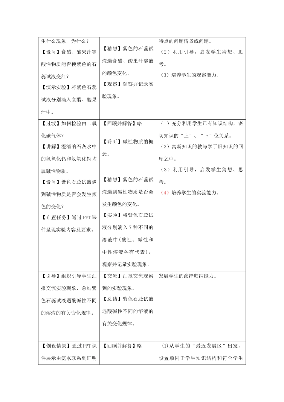 （骨干教师竞赛作品）初中化学《 溶液的酸碱性》教学案_第3页