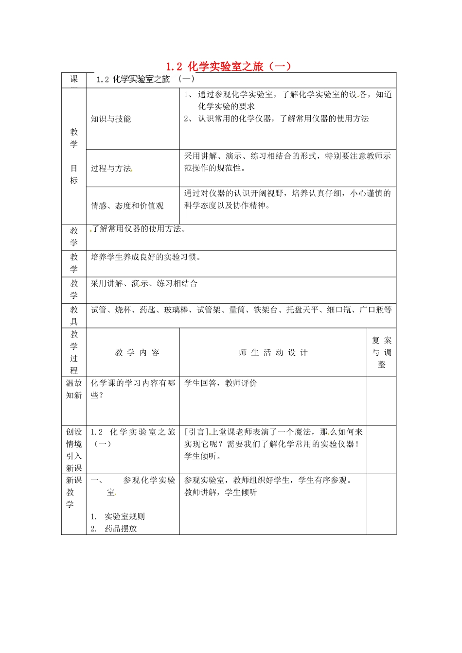 辽宁省凌海市石山初级中学九年级化学上册《第一章 大家都来学化学》1.2 化学实验室之旅（一）教案 粤教版_第1页