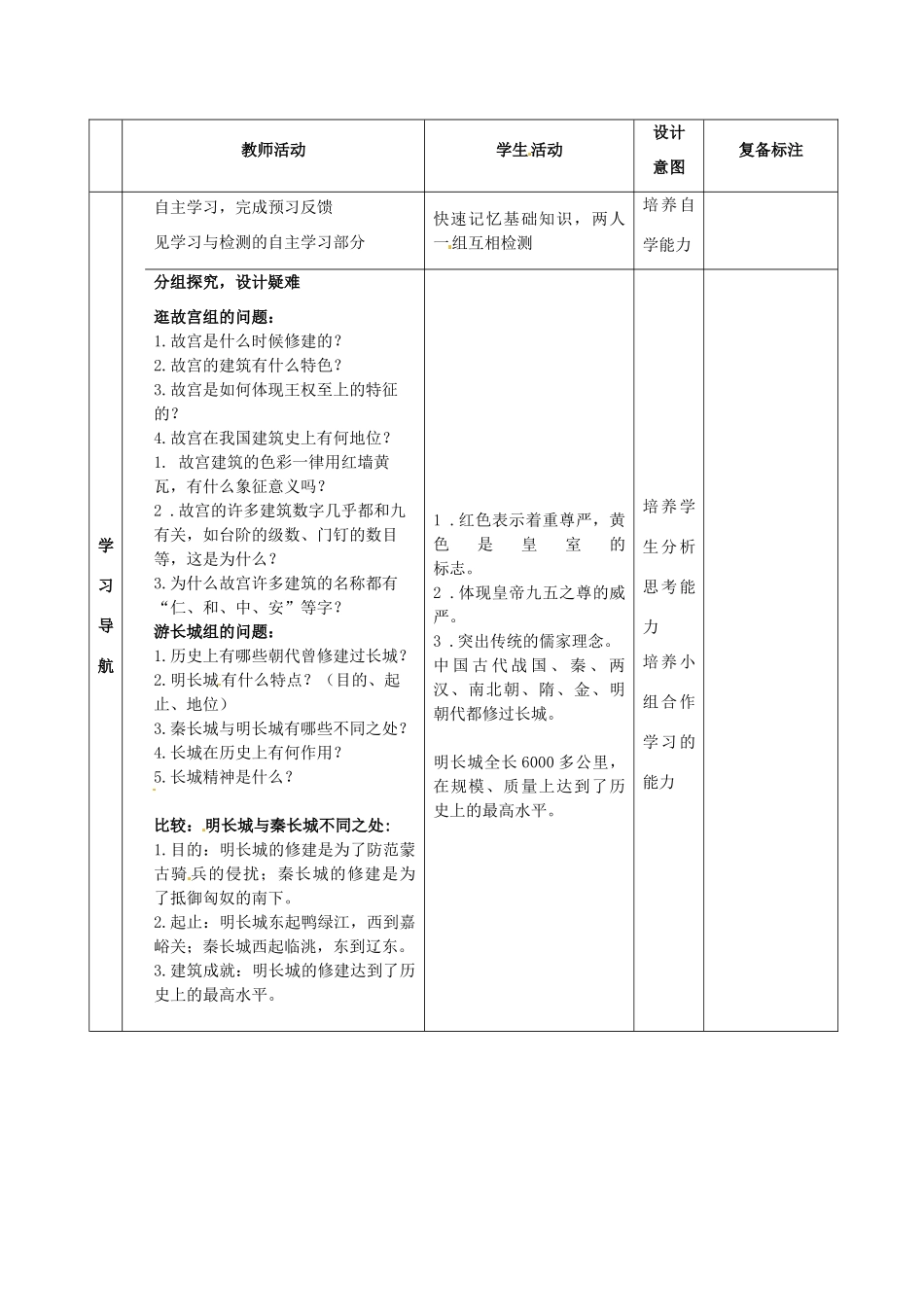 山东省邹平县实验中学七年级历史下册 第21课 大一统气派与中华民族的象征教案1 新人教版_第2页