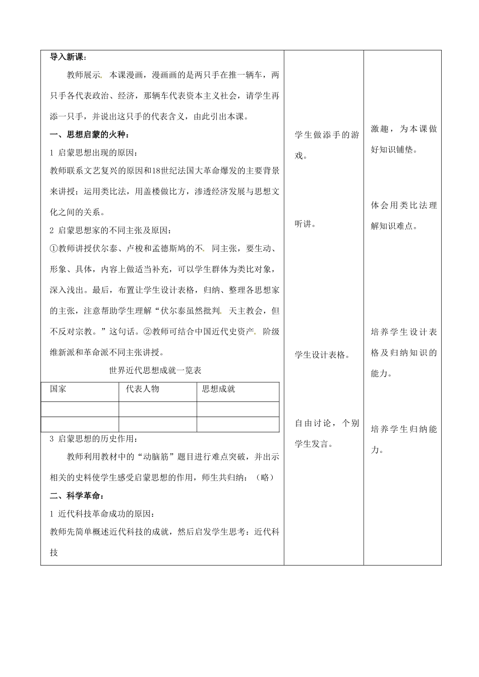 九年级历史上册 8.22《科学和思想的力量》教案 人教新课标版_第2页