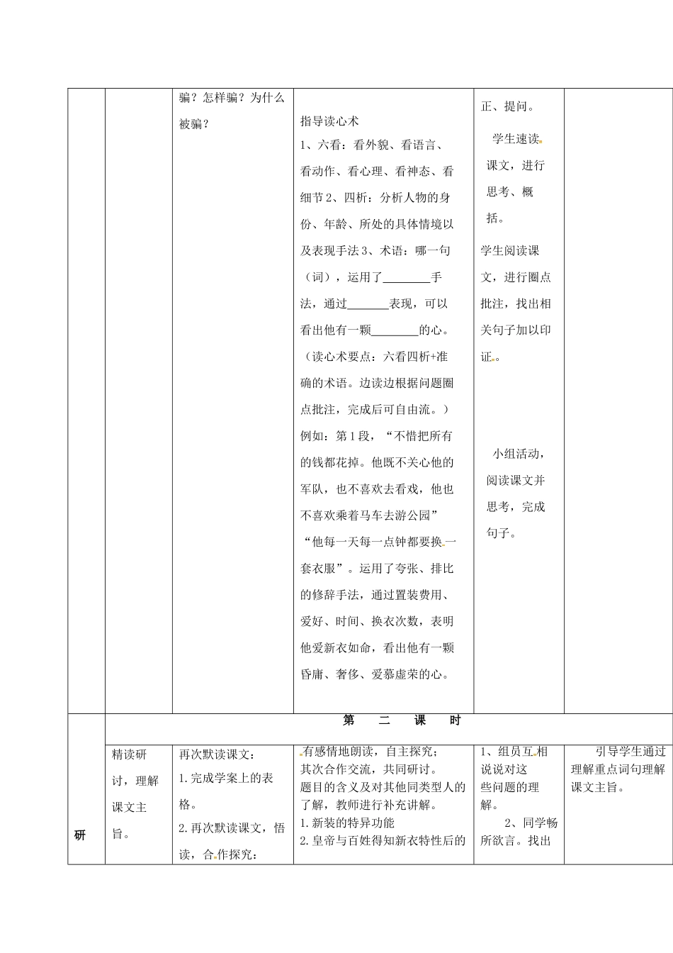 （秋季版）吉林省通化市七年级语文上册 第六单元 21 皇帝的新装学案1 新人教版-新人教版初中七年级上册语文学案_第2页