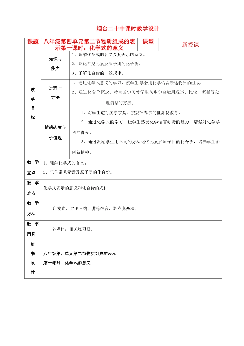 山东省烟台20中九年级化学《421 化学式的意义》教案_第1页