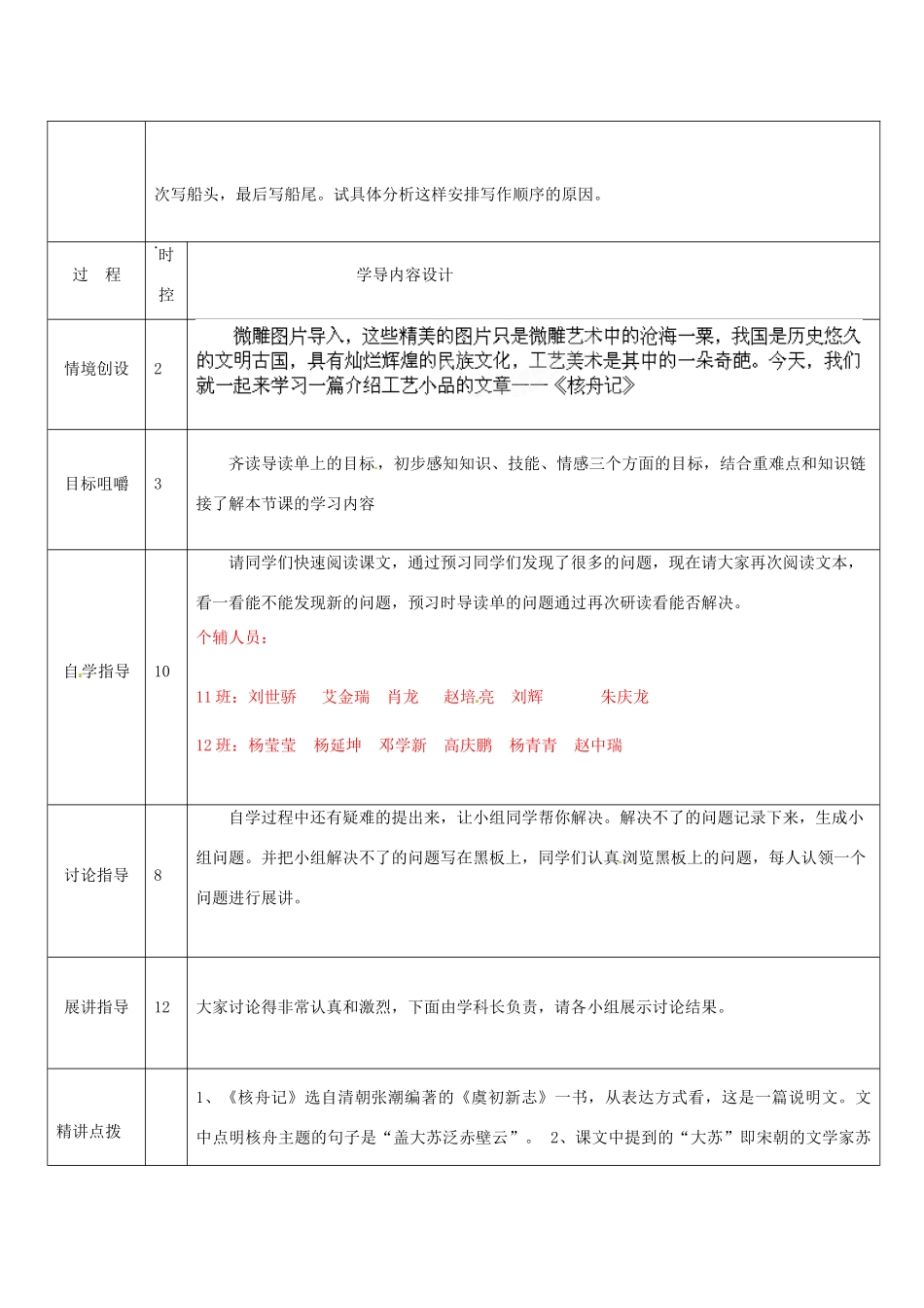 山东省济南市济阳县竞业园学校八年级语文上册 23 核舟记设计方案 新人教版_第2页