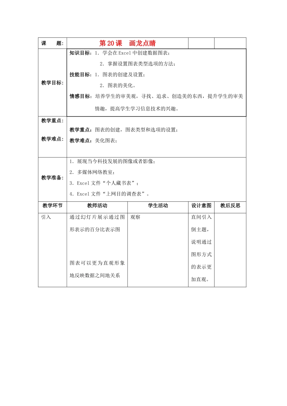 八年级信息技术下册 第20课 画龙点睛教案_第1页