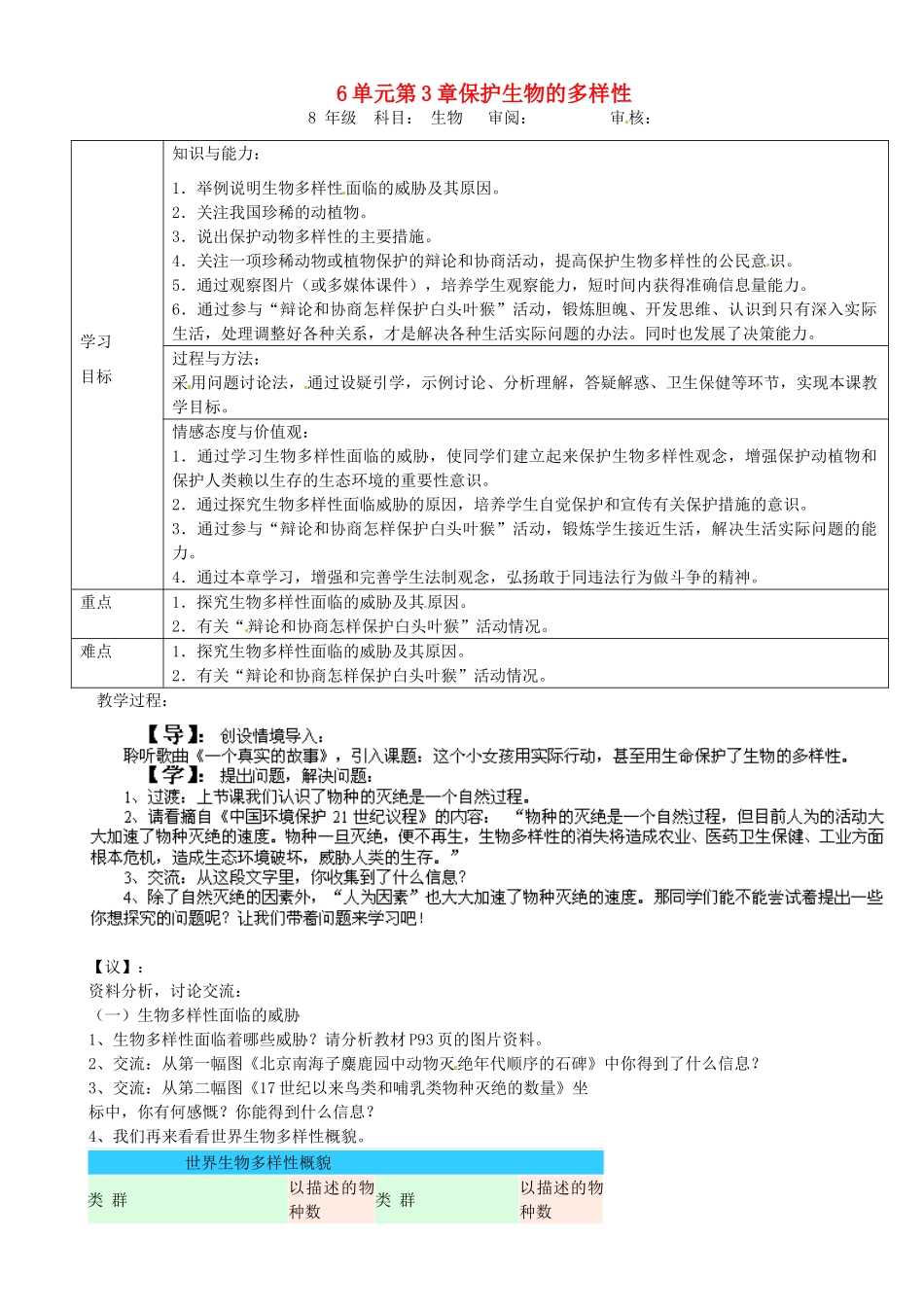 重庆市马王坪学校八年级生物上册《第6单元 第3章 第-1 保护生物的多样性》学案 新人教版 新人教版_第1页