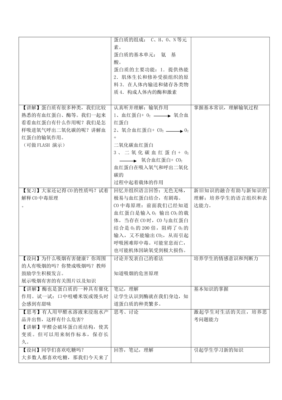 九年级化学下册 第十二单元 课题1 人类重要的营养物质（第2课时）教案 （新版）新人教版_第2页
