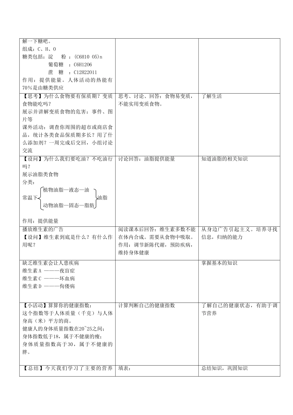九年级化学下册 第十二单元 课题1 人类重要的营养物质（第2课时）教案 （新版）新人教版_第3页