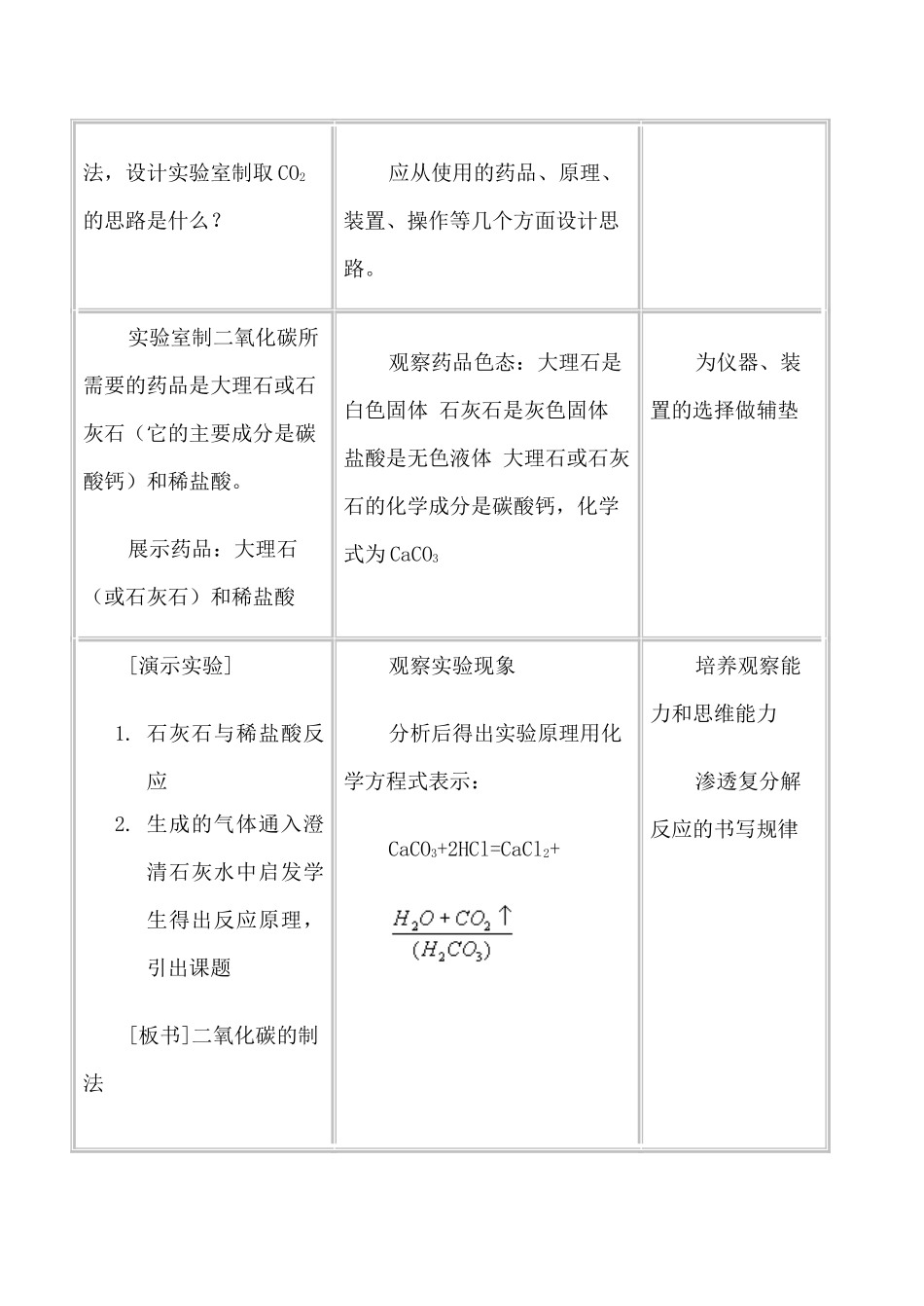 新人教版九年级化学二氧化碳的实验室制法教案_第2页