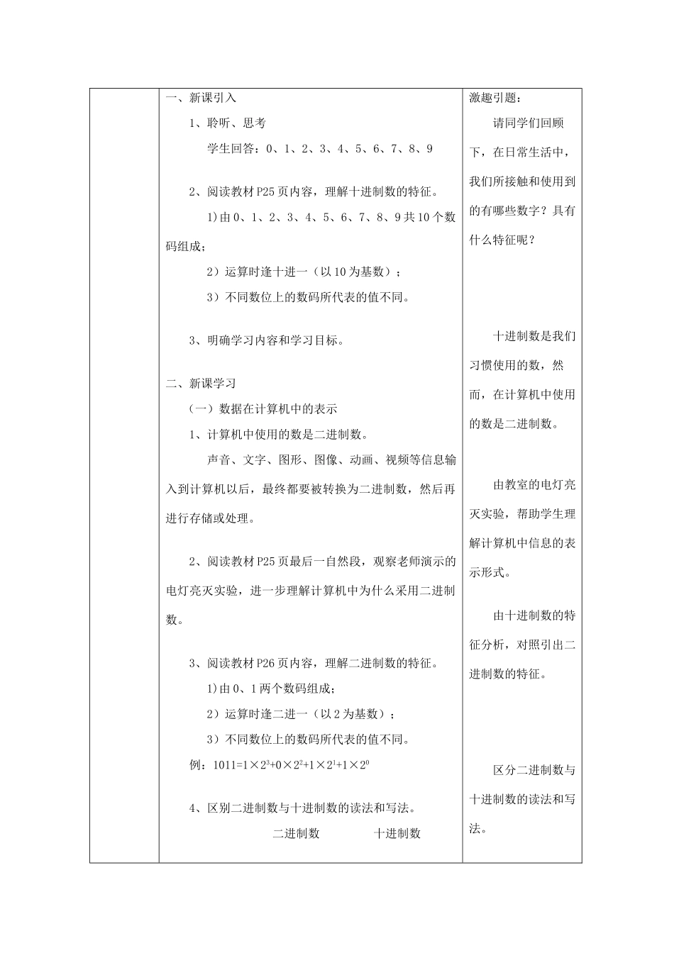 四川省七年级信息技术上册 第5课《计算机中数的表示》教学案 新人教版_第2页