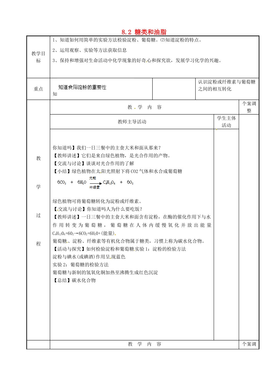 江苏省新沂市第二中学九年级化学下册 8.2 糖类和油脂教案 （新版）沪教版_第1页