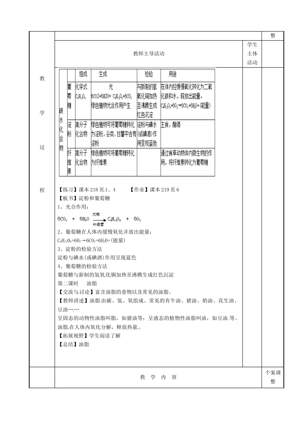 江苏省新沂市第二中学九年级化学下册 8.2 糖类和油脂教案 （新版）沪教版_第2页
