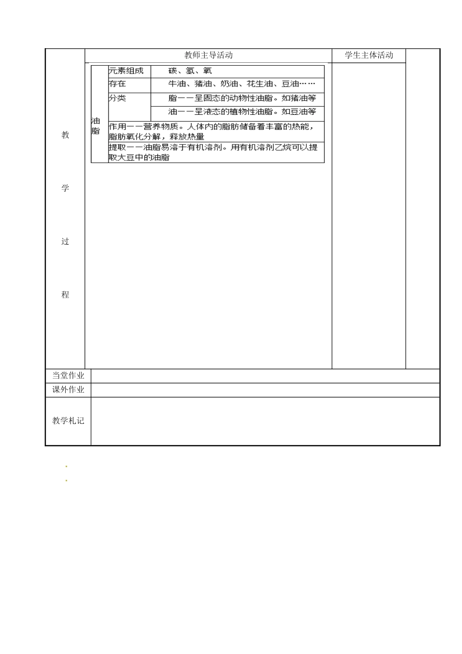 江苏省新沂市第二中学九年级化学下册 8.2 糖类和油脂教案 （新版）沪教版_第3页