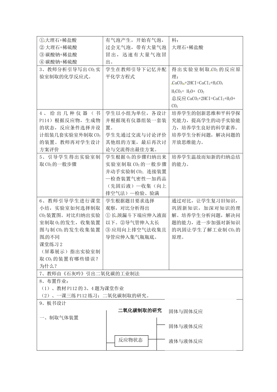 新疆哈密市五中九年级化学上册《6.2 二氧化碳制取的研究》教学设计 新人教版_第2页