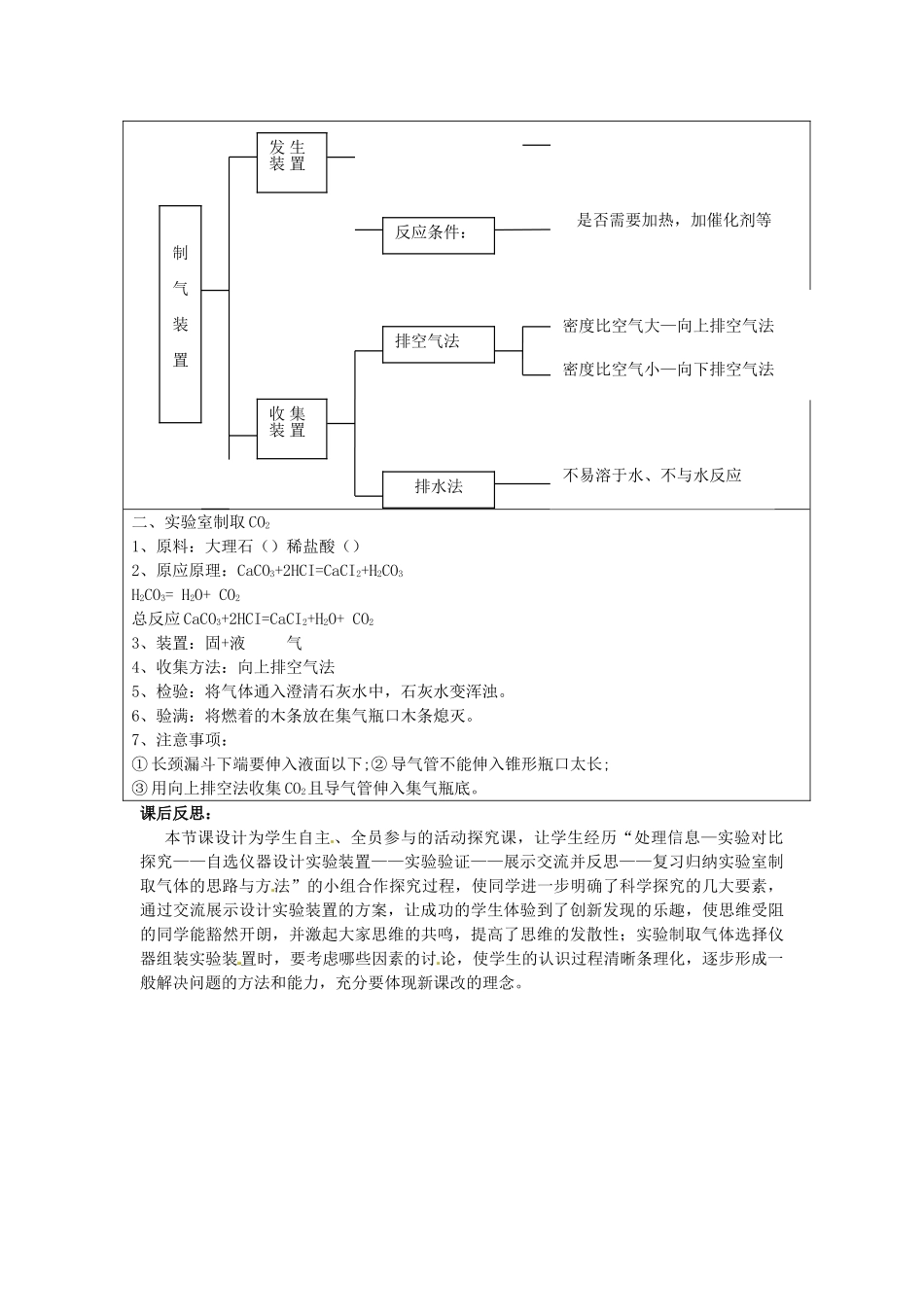 新疆哈密市五中九年级化学上册《6.2 二氧化碳制取的研究》教学设计 新人教版_第3页