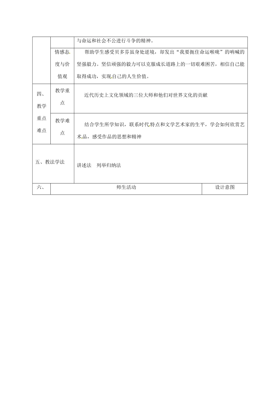 陕西省石泉县九年级历史上册 第四单元 第24课 文学艺术的大师教学设计 北师大版-北师大版初中九年级上册历史教案_第2页