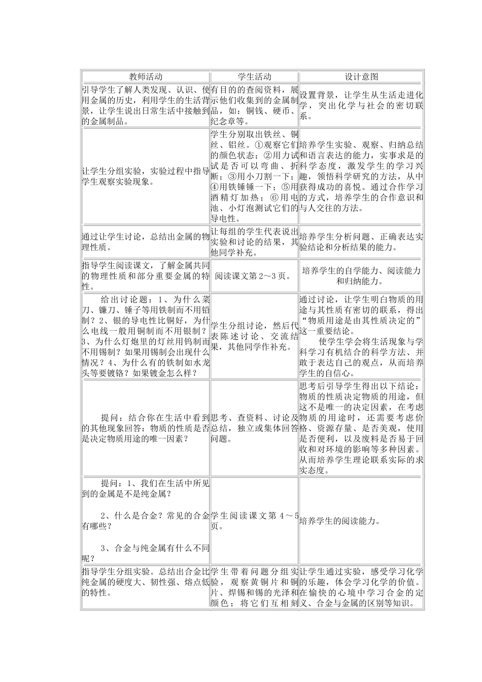 天津市武清区杨村第五中学九年级化学下册《第八单元 金属和金属材料》章节教案 新人教版_第2页