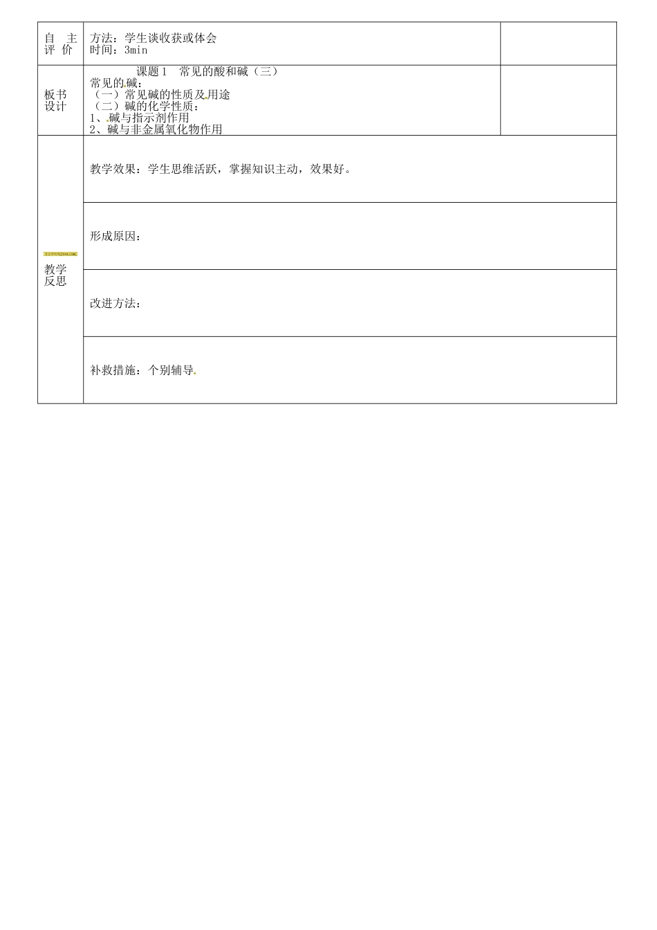 辽宁省大洼县第二初级中学九年级化学下册《常见的酸和碱（三）》教案 新人教版_第3页