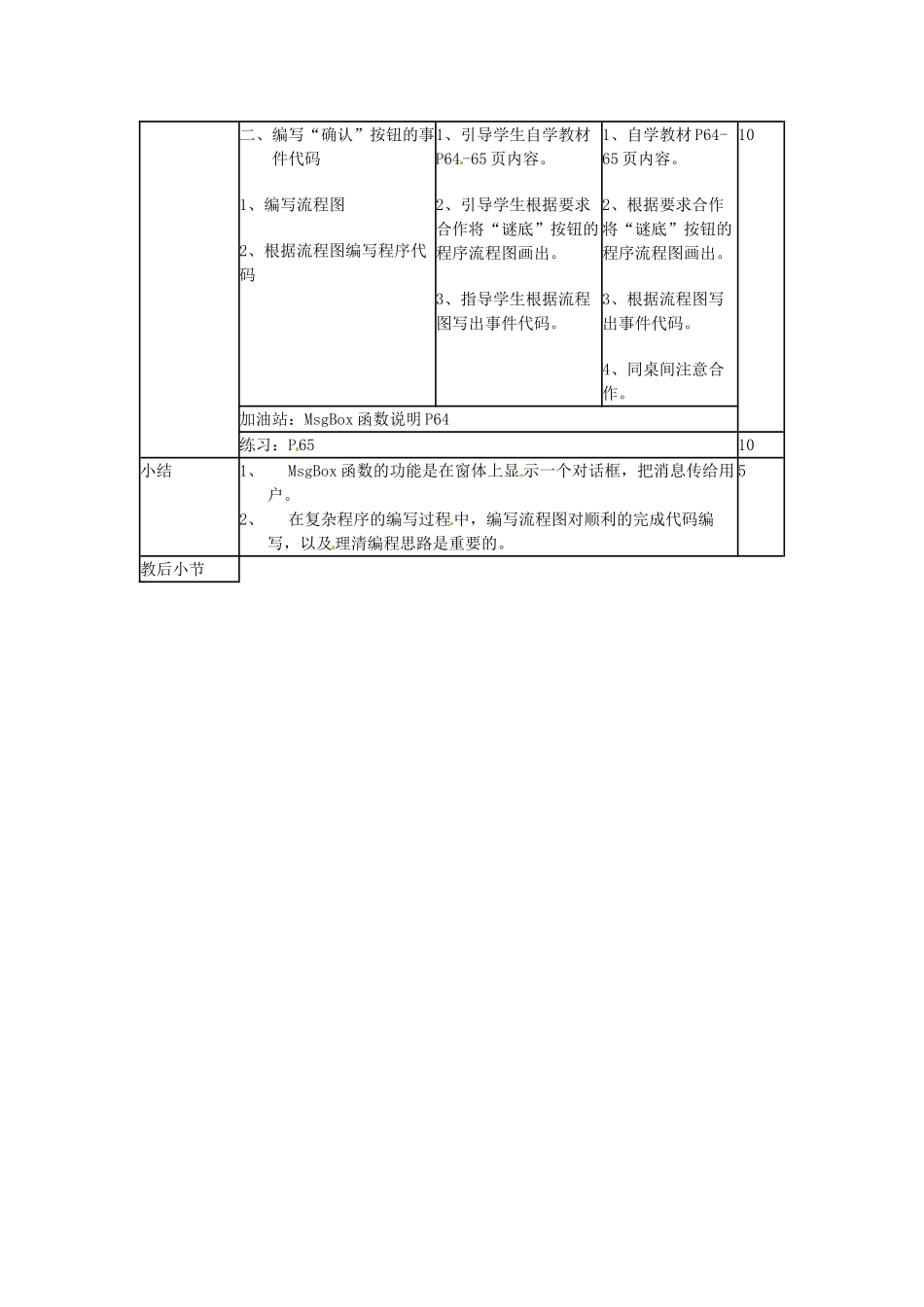 山东省郯城第三中学初中信息技术 谜语大擂台（五）教案_第2页
