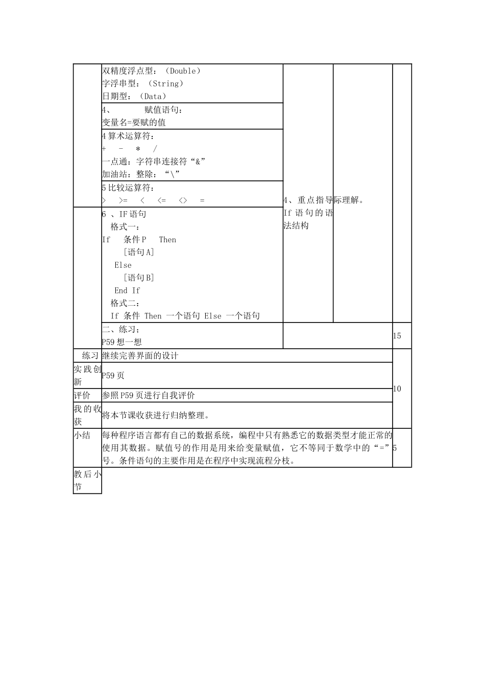 山东省郯城第三中学初中信息技术 节约用水算水价教案2_第2页
