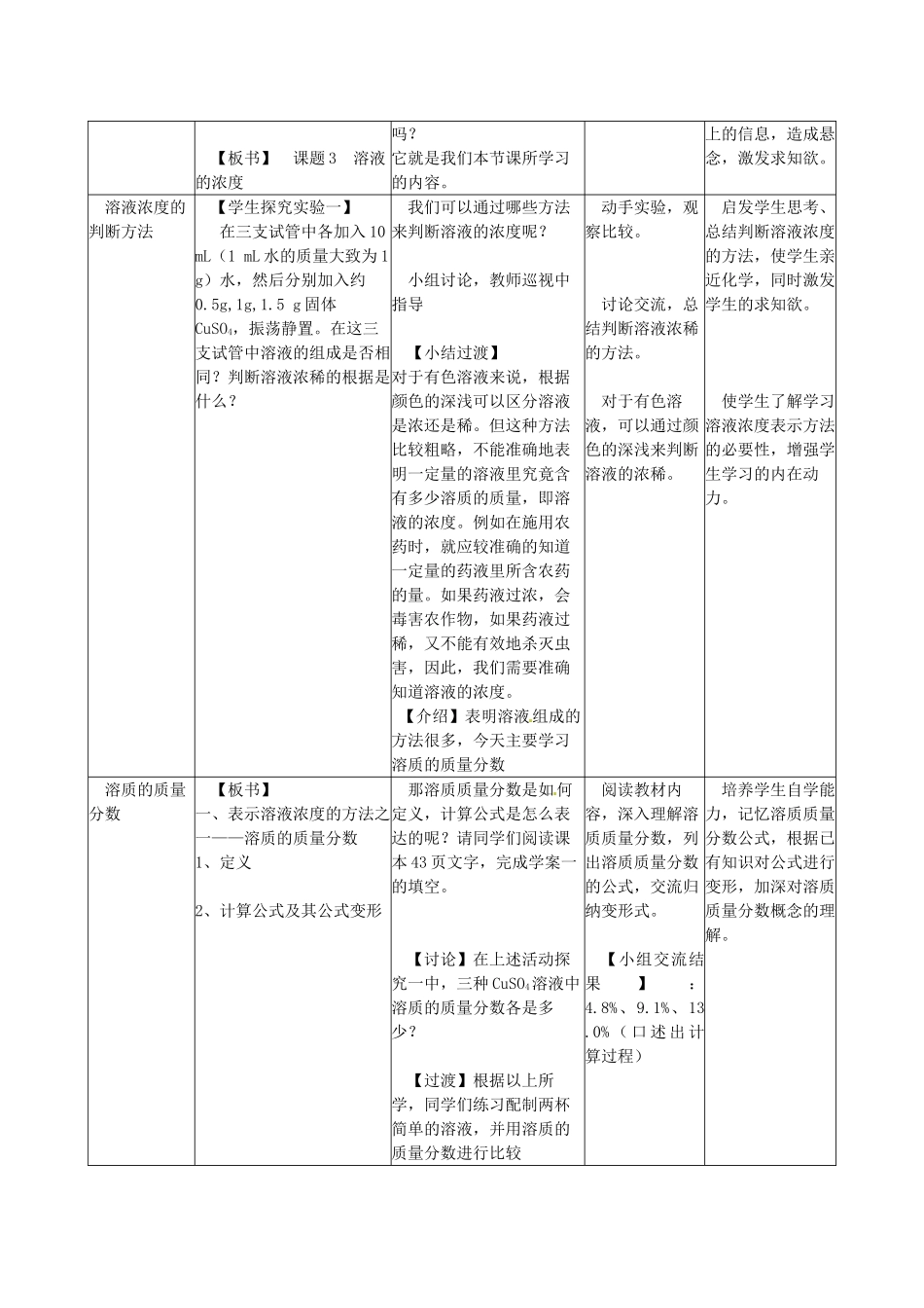 辽宁省东港市黑沟中学九年级化学下册 第九单元 课题3 溶液的浓度教案 （新版）新人教版_第2页