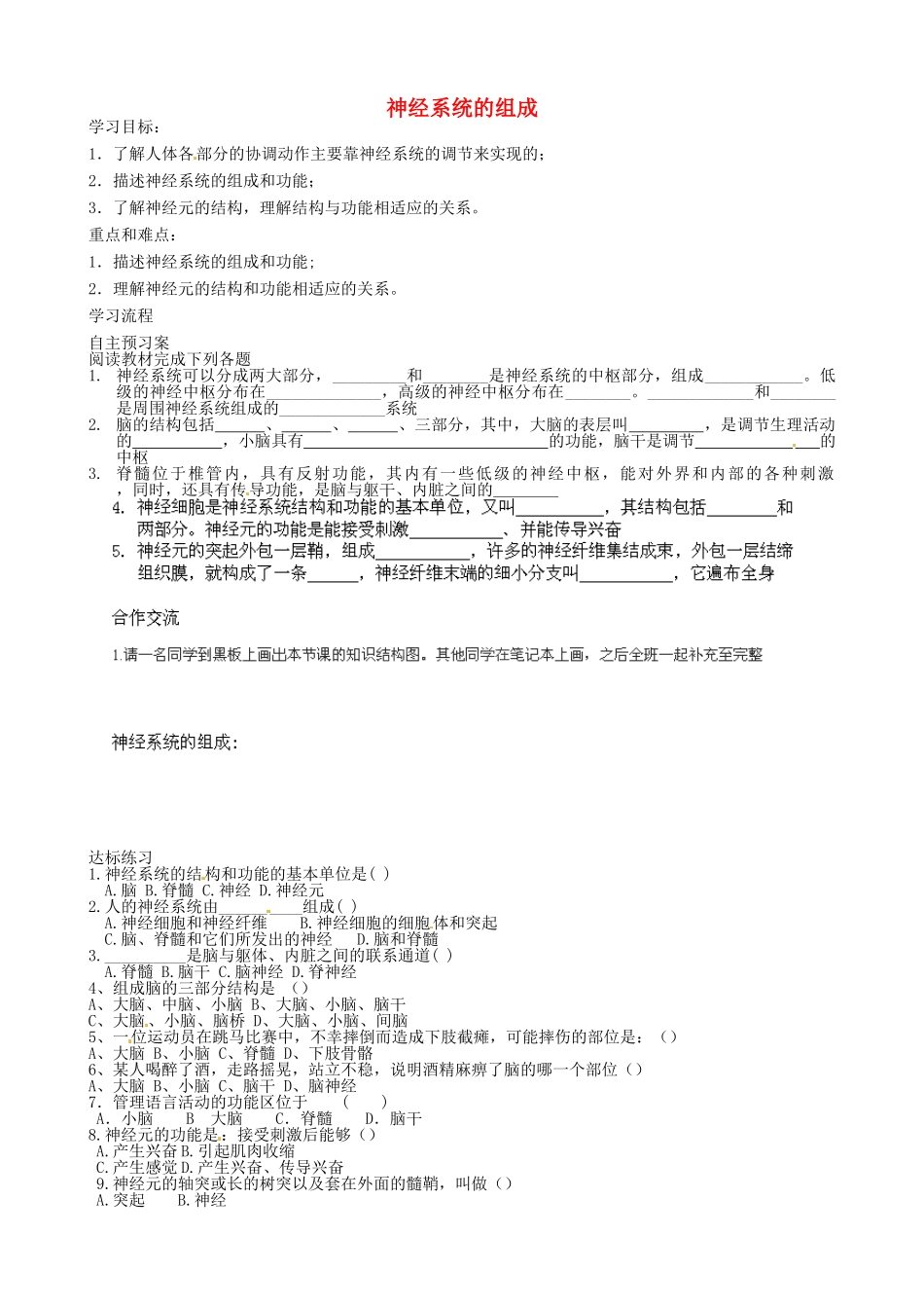 四川省青神县初级中学校七年级生物下册《6.2 神经系统的组成》导学案（无答案） （新版）新人教版_第1页