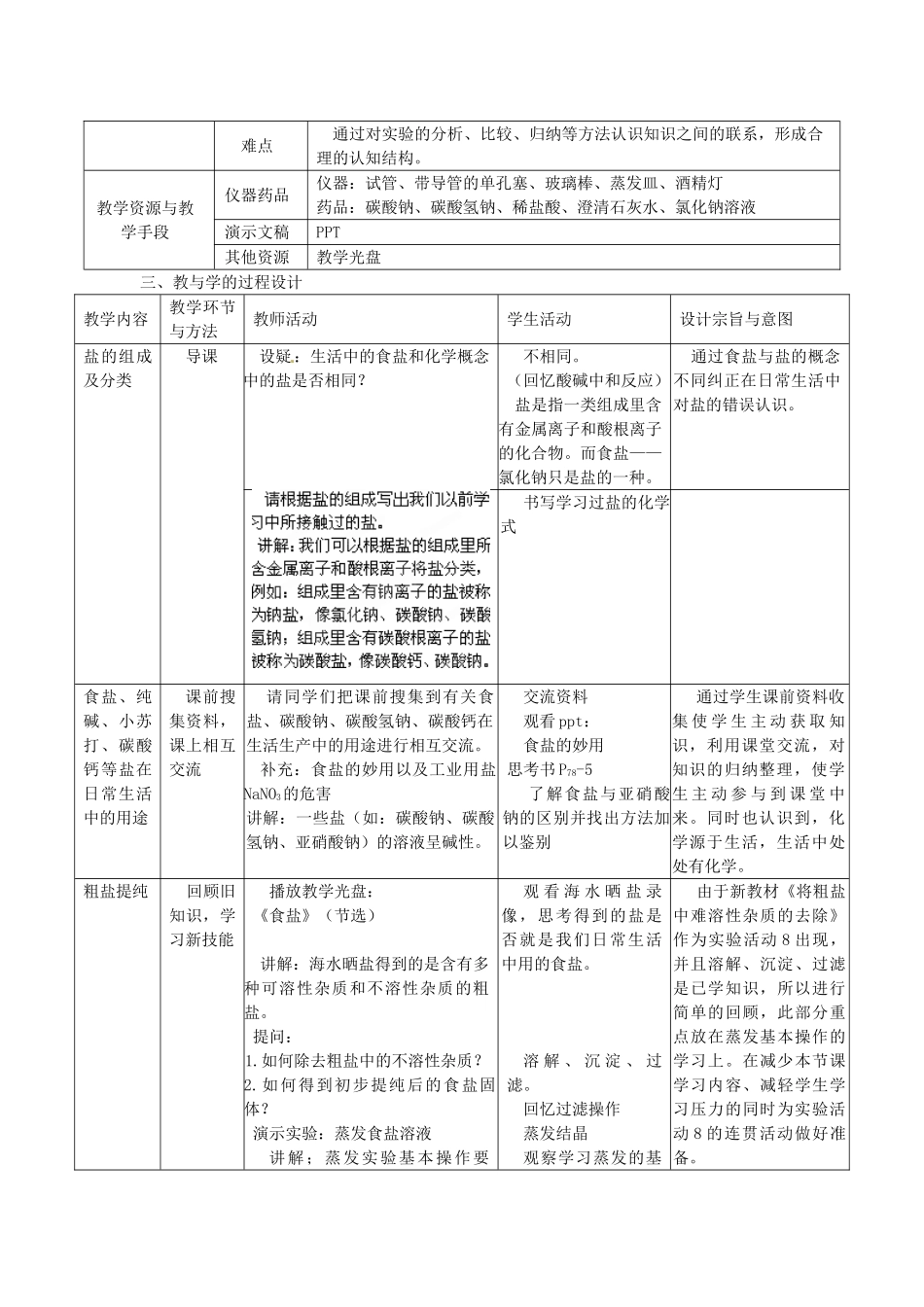 辽宁省东港市黑沟中学九年级化学下册 第十一单元 课题1 生活中的常见盐教案 （新版）新人教版_第2页