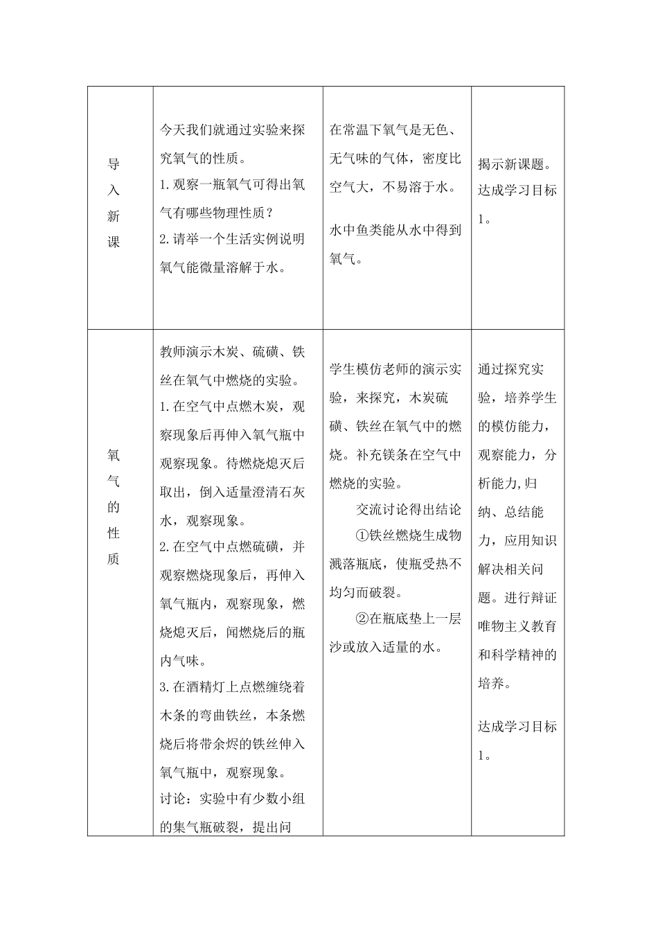 九年级化学上册《专题3单元2 性质活泼的氧气》（第1 课时）教案湘教版_第2页