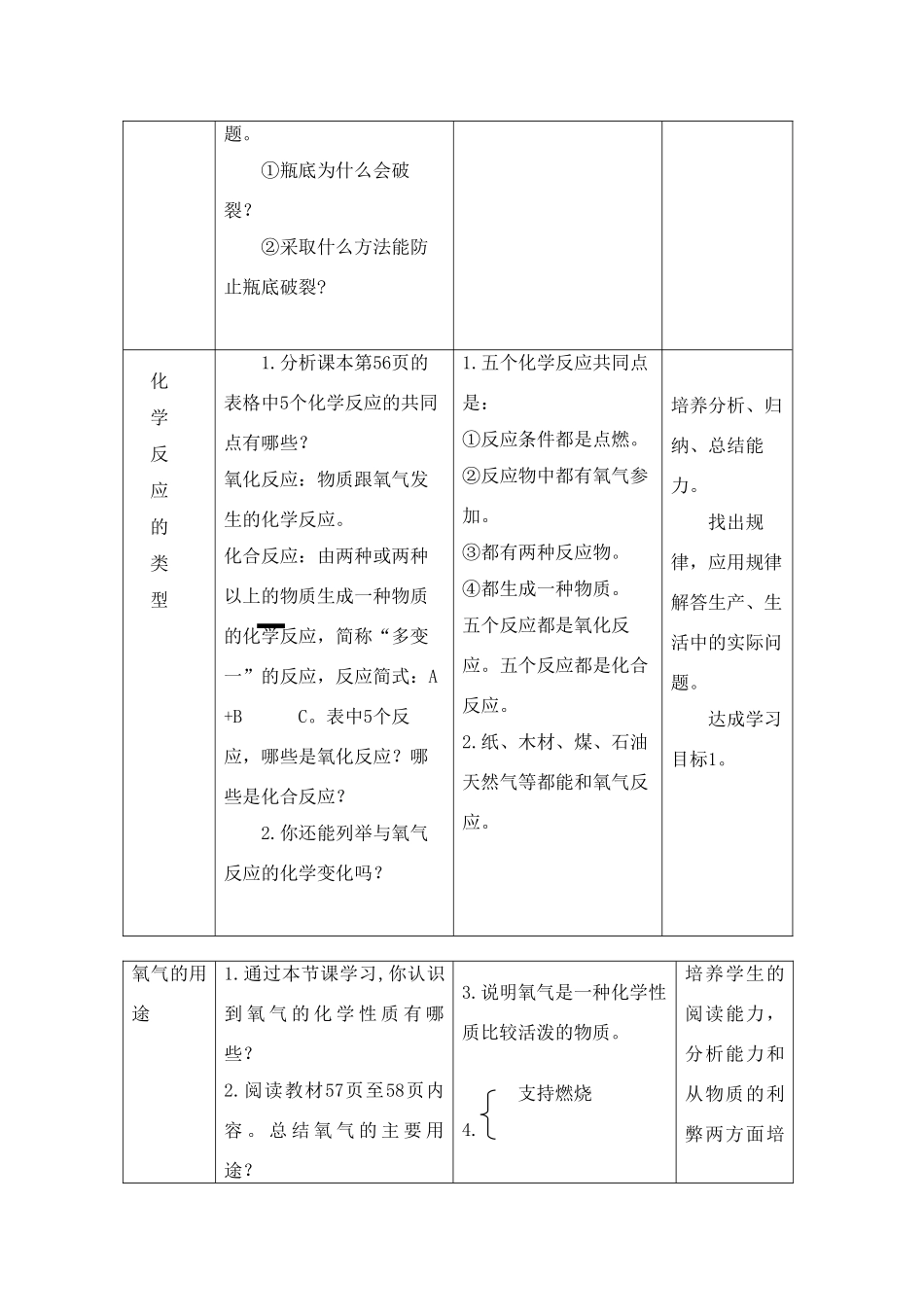 九年级化学上册《专题3单元2 性质活泼的氧气》（第1 课时）教案湘教版_第3页
