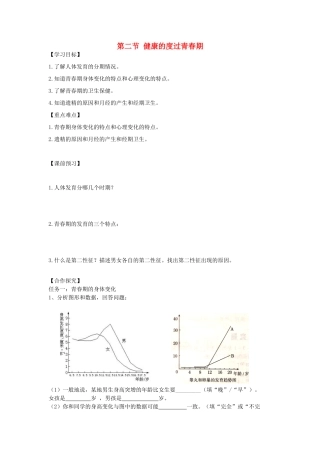 重庆市江津五中七年级生物下册 第五章 正常发育 健康生长 第二节 健康的度过青春期学案（无答案）