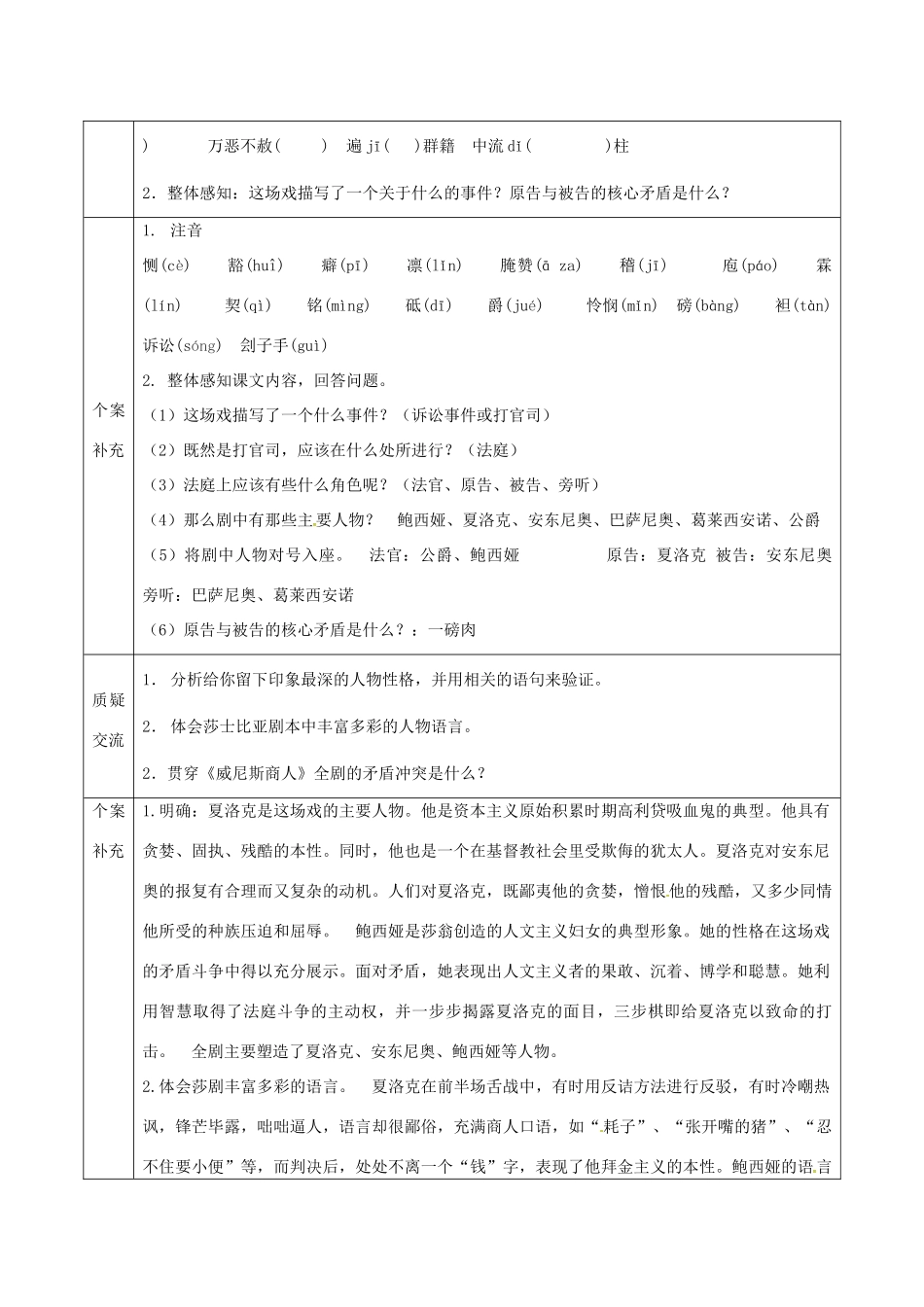 天津市滨海新区九年级语文下册 第四单元 13威尼斯商人导学案 （新版）新人教版-（新版）新人教版初中九年级下册语文学案_第2页