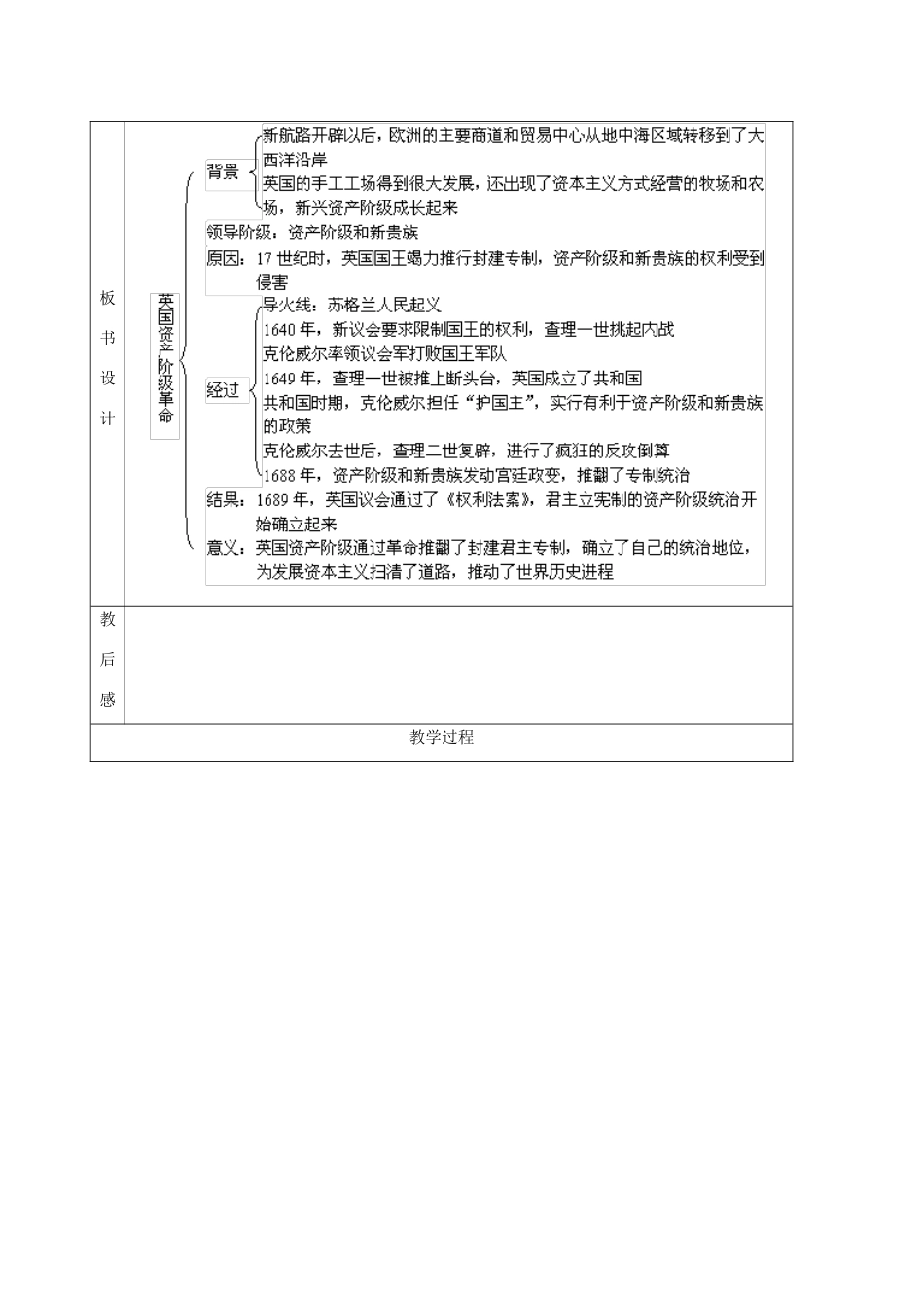 山东省泰安市岱岳区徂徕镇第一中学九年级历史上册《第四单元 第11课 英国资产阶级革命》教学案 新人教版_第2页