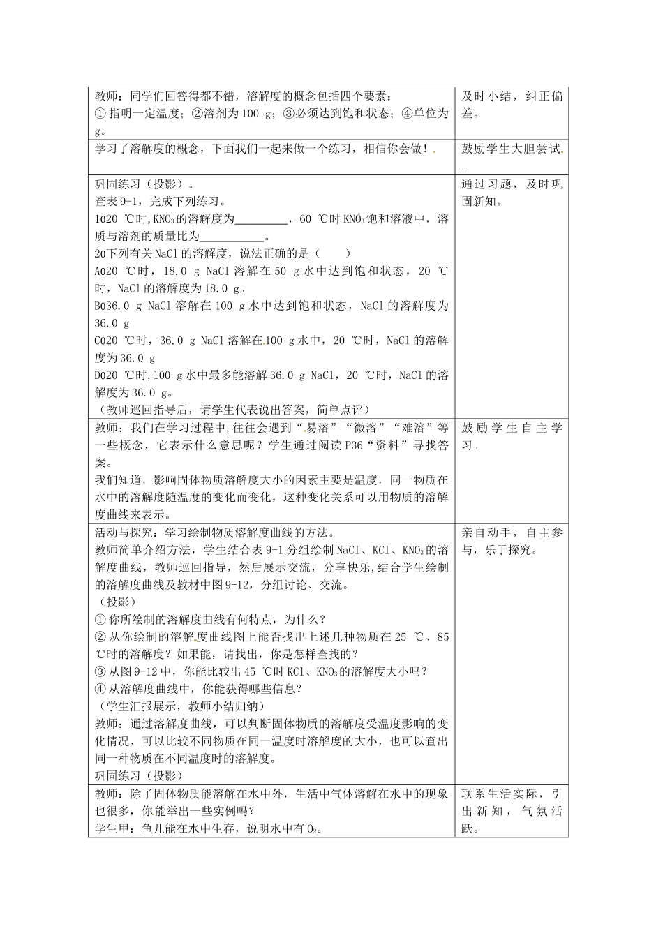 山东省惠州市惠东县梁化中学九年级化学下册 9.2 溶解度教案2 新人教版_第2页
