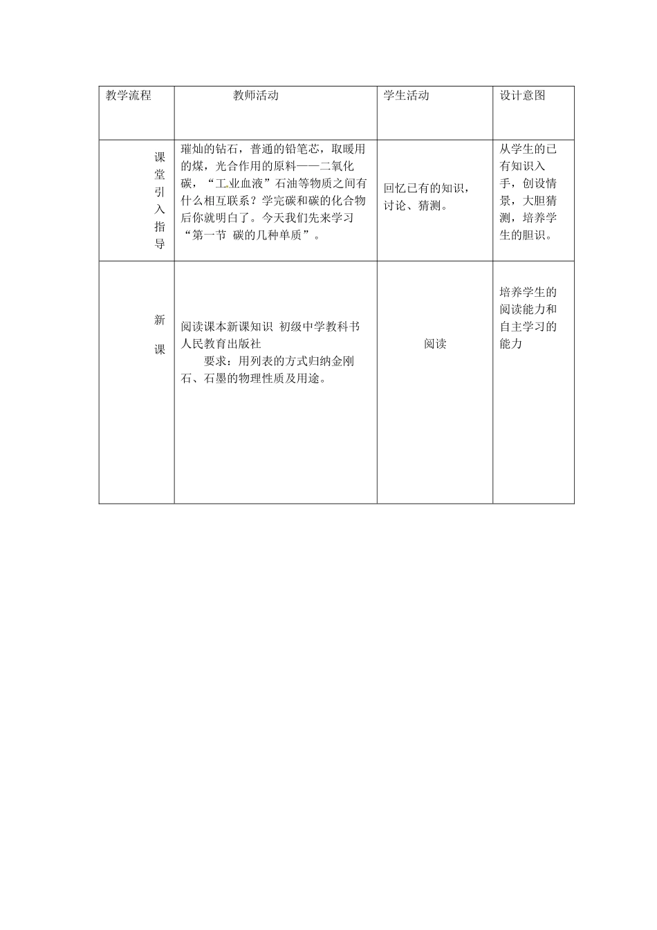 山东省惠州市惠东县梁化中学九年级化学上册 6.1 金刚石、石墨和C60教案 新人教版_第2页