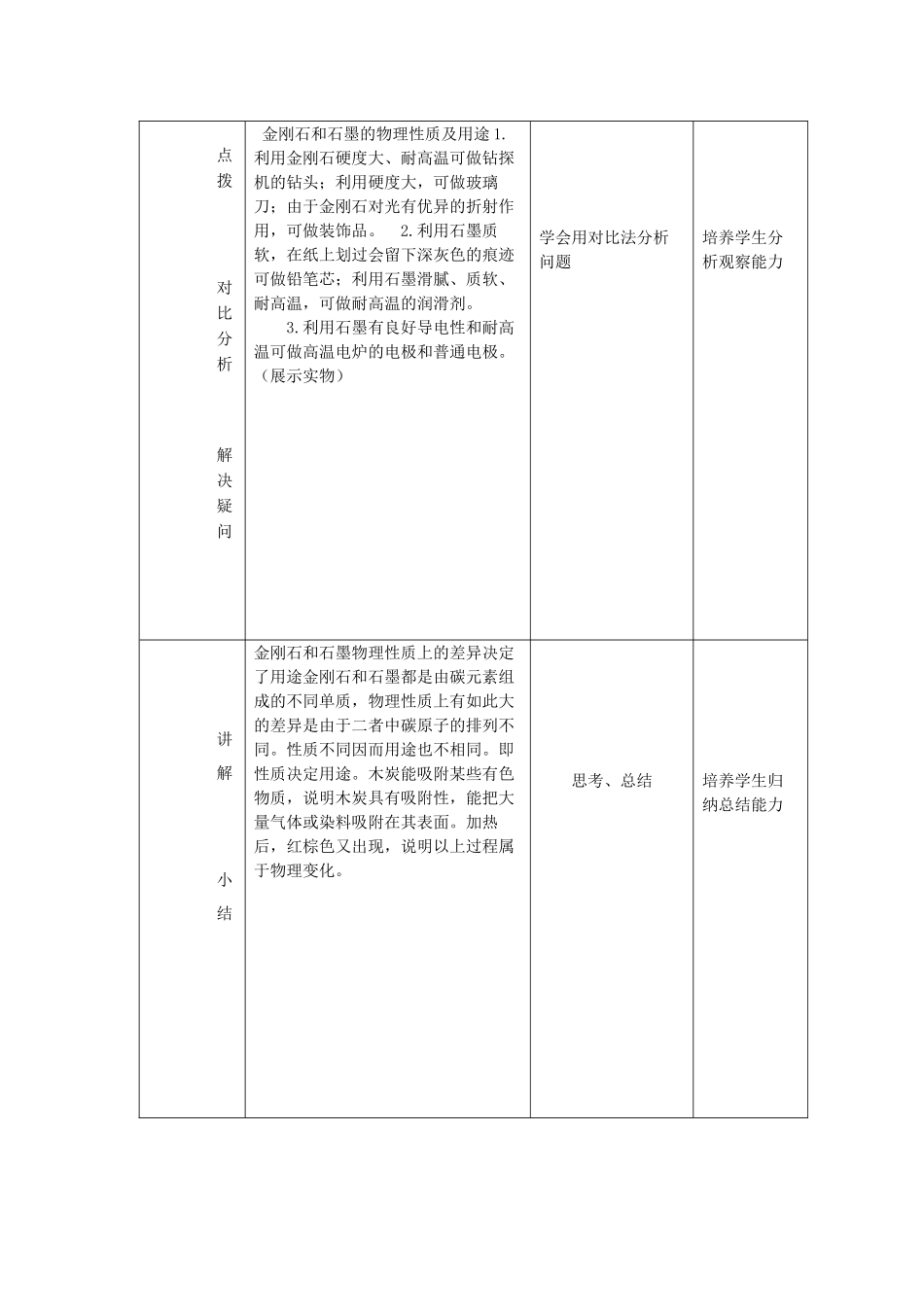 山东省惠州市惠东县梁化中学九年级化学上册 6.1 金刚石、石墨和C60教案 新人教版_第3页