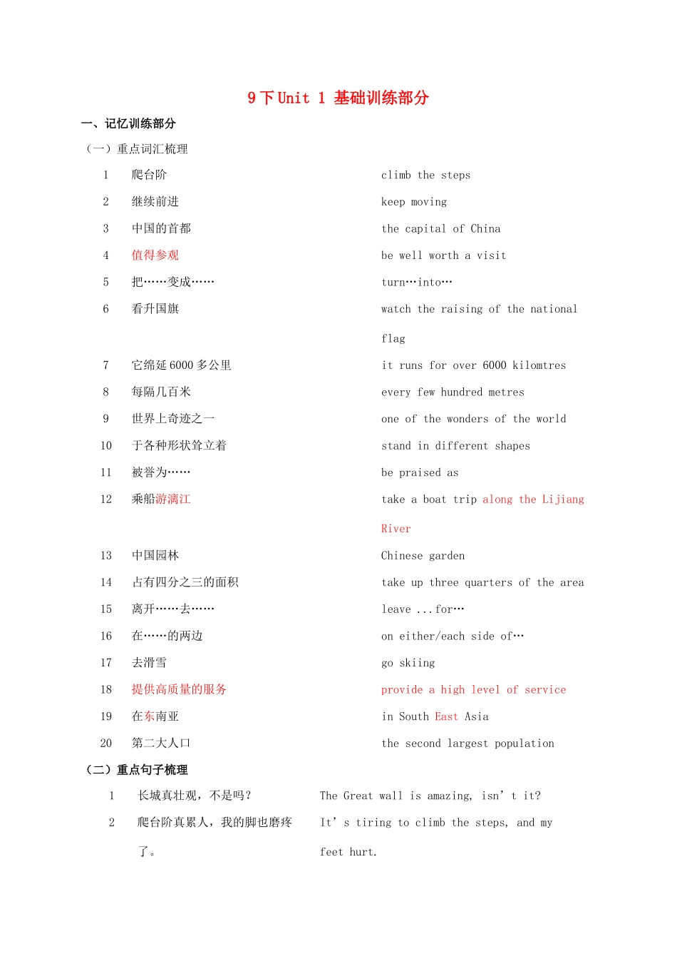 江苏省扬州市高邮市车逻镇中考英语复习 九下 Unit 1 导学案-人教版初中九年级全册英语学案_第1页