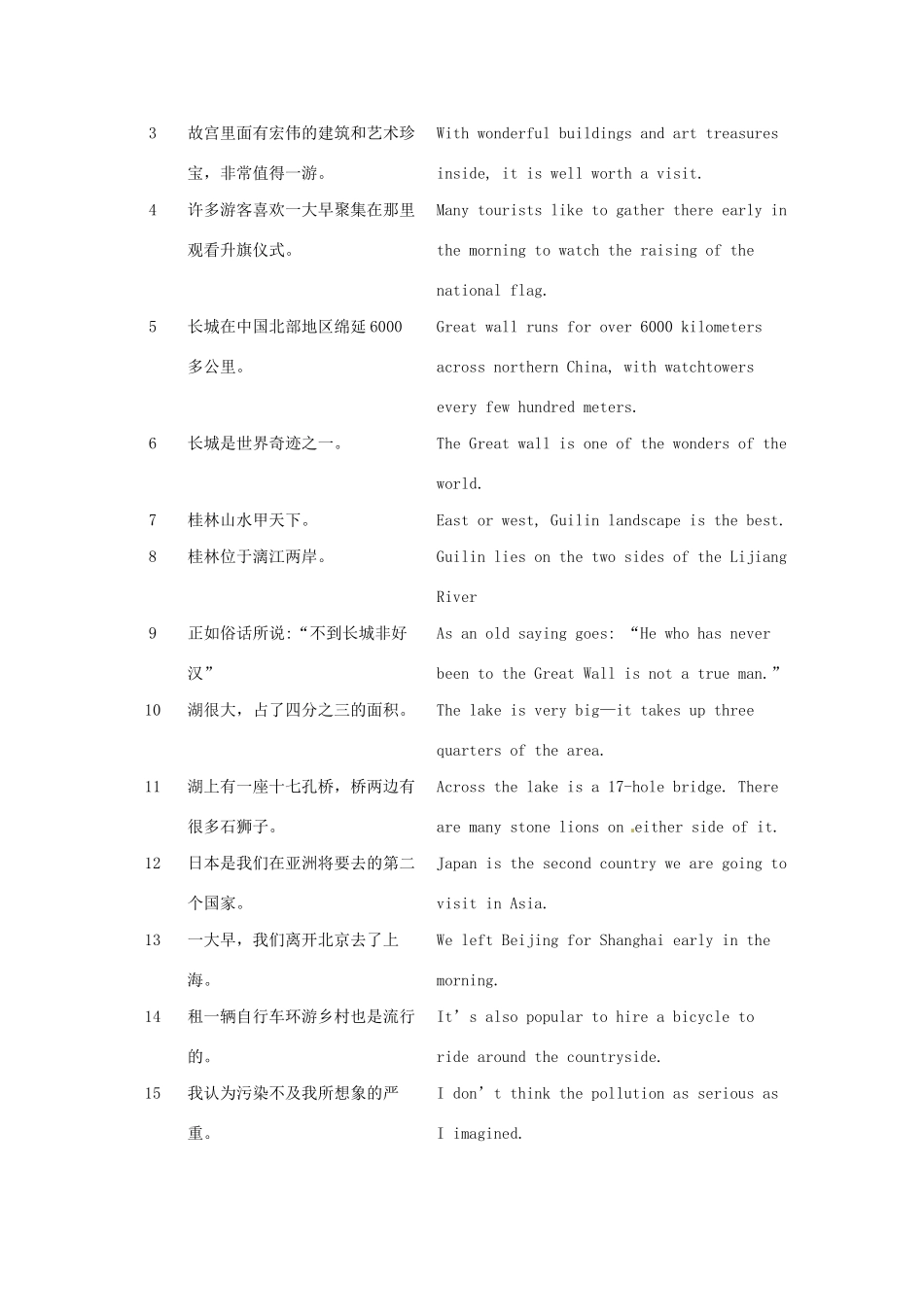 江苏省扬州市高邮市车逻镇中考英语复习 九下 Unit 1 导学案-人教版初中九年级全册英语学案_第2页