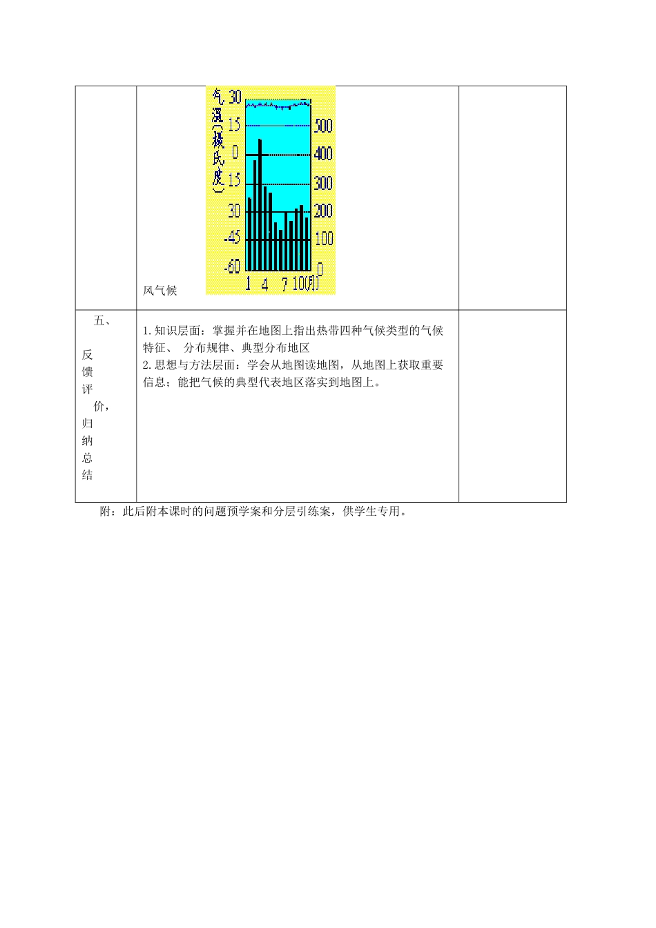 山东省安丘市东埠中学七年级地理上册 4.4 世界主要气候类型教案1 湘教版_第3页