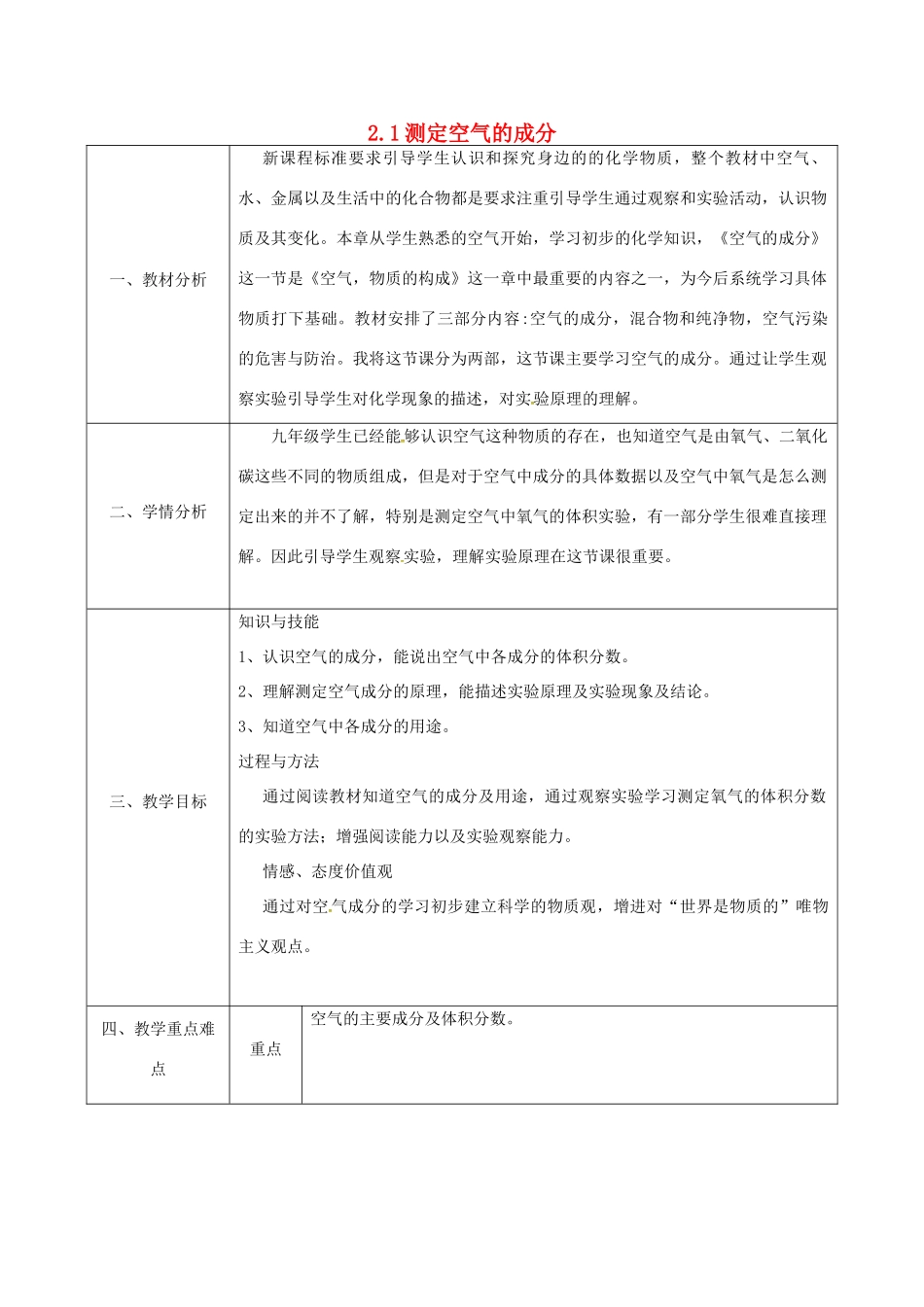 陕西省安康市石泉县池河镇九年级化学上册 2.1 空气的成分 测定空气的成分教案 （新版）粤教版-（新版）粤教版初中九年级上册化学教案_第1页