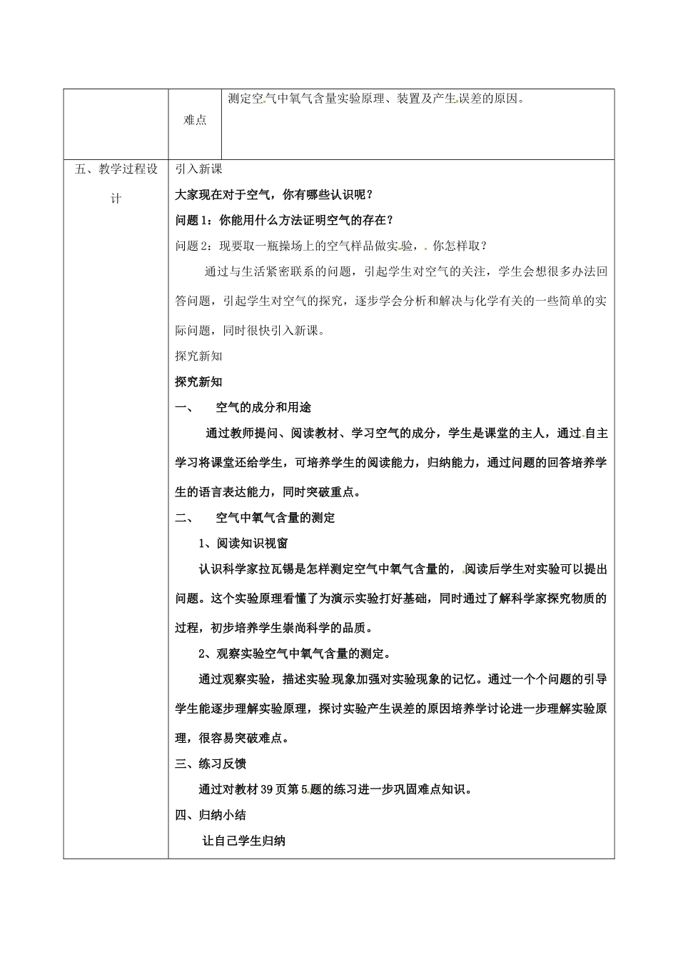 陕西省安康市石泉县池河镇九年级化学上册 2.1 空气的成分 测定空气的成分教案 （新版）粤教版-（新版）粤教版初中九年级上册化学教案_第2页