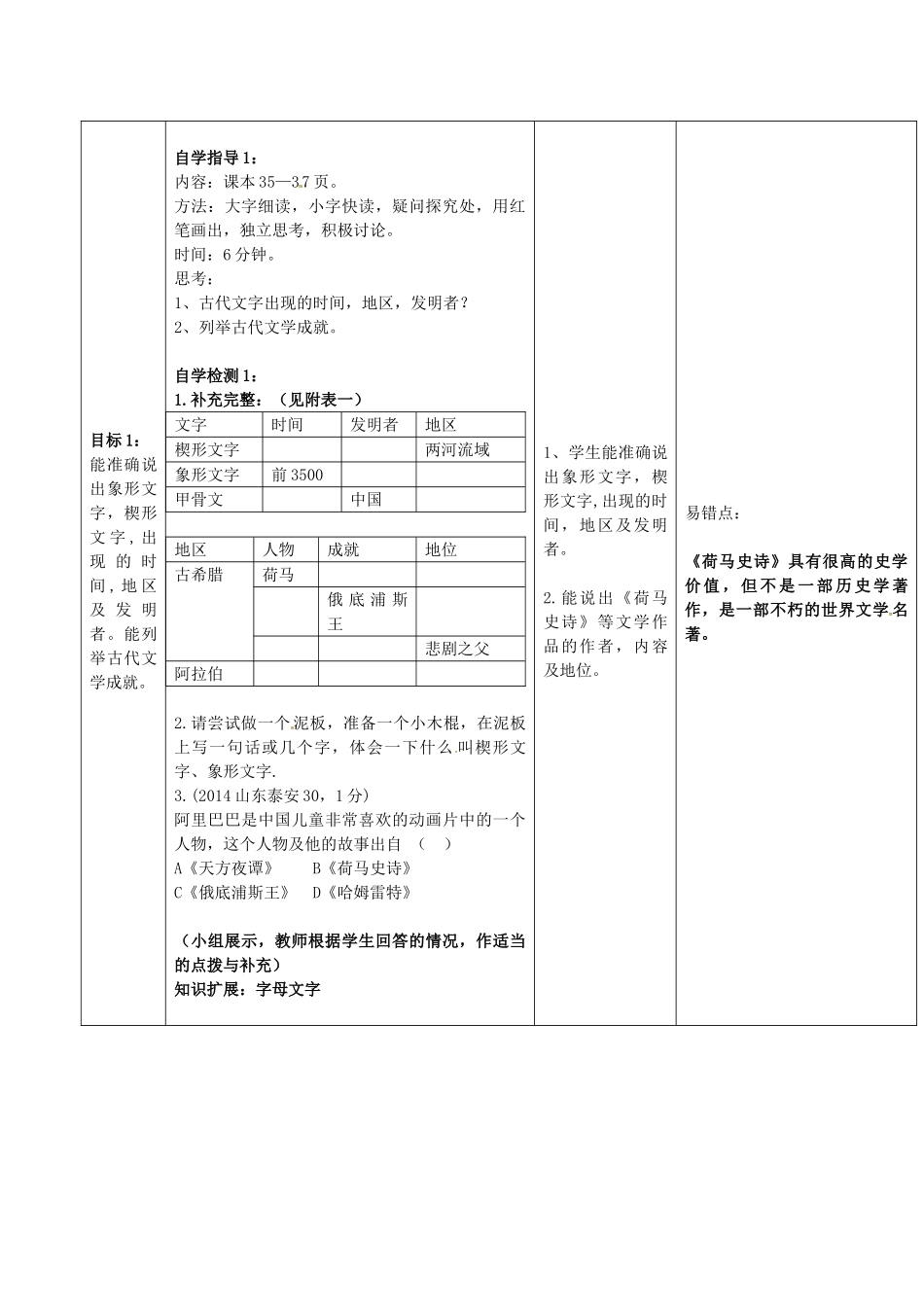 九年级历史上册 第6课 古代的科学文化复习教案 中华书局版-中华书局版初中九年级上册历史教案_第2页