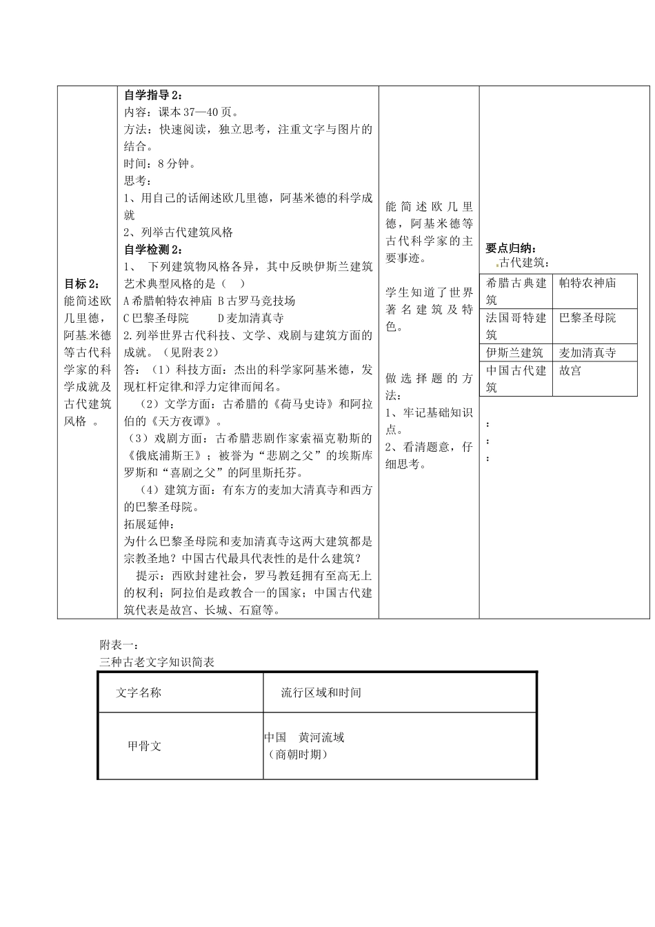 九年级历史上册 第6课 古代的科学文化复习教案 中华书局版-中华书局版初中九年级上册历史教案_第3页