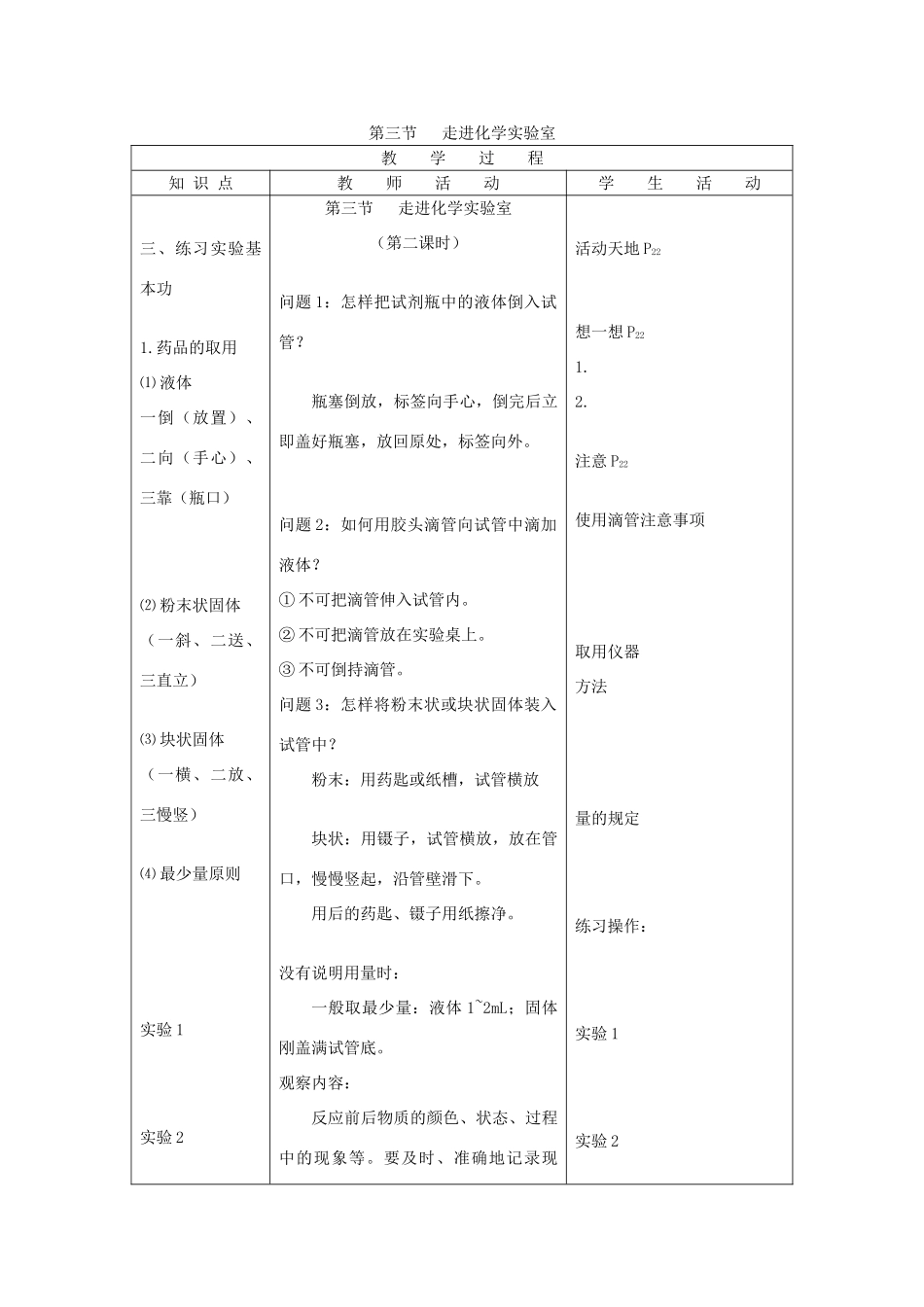九年级化学全册 第一单元《化学改变了世界》第三节 走进化学实验室（第2课时）教案 鲁教版_第1页