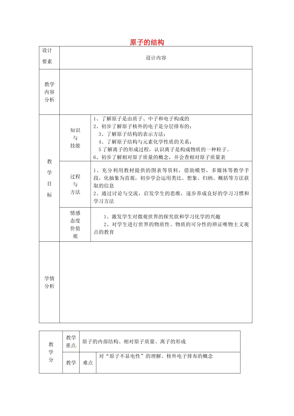 新疆兵团第五师八十八团学校九年级化学上册 原子的结构教案 新人教版_第1页