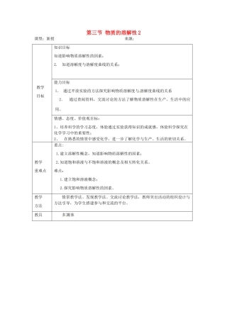 山东省莱州市沙河镇九年级化学全册 第一单元 溶液 第三节 物质的溶解性教案2 鲁教版五四制-鲁教版五四制初中九年级全册化学教案