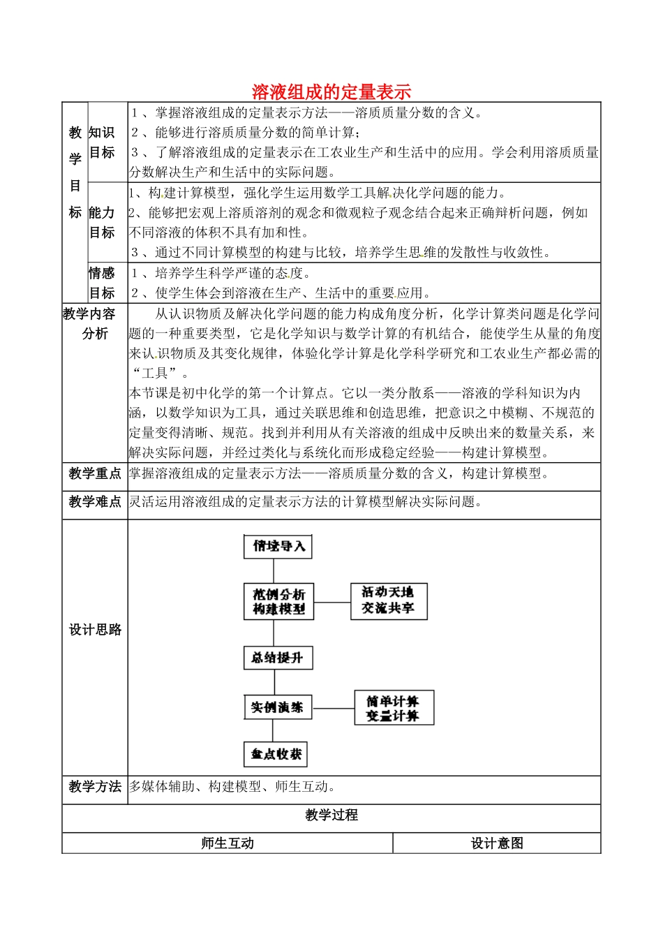 山东省临淄外国语实验学校九年级化学全册《7.2 溶液组成的定量表示（第1课时）》教案 鲁教版五四制_第1页