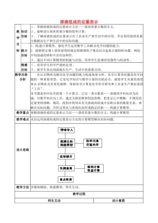 山东省临淄外国语实验学校九年级化学全册《7.2 溶液组成的定量表示（第1课时）》教案 鲁教版五四制
