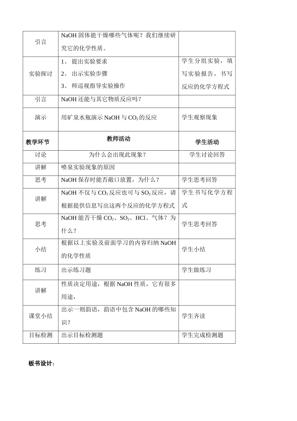 九年级化学碱的性质（氢氧化钠）教案_第2页