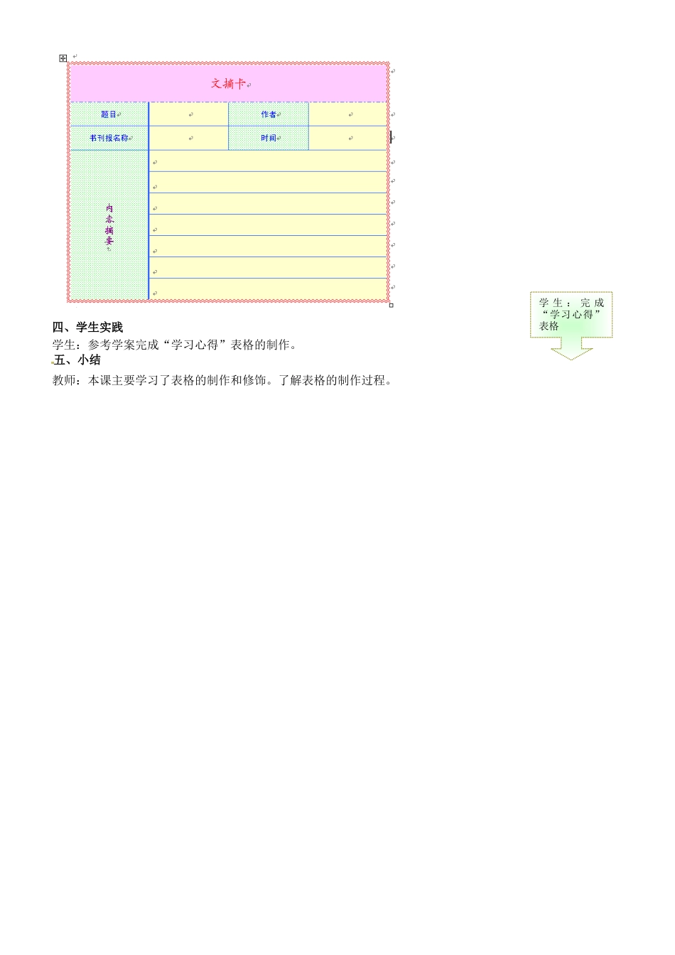 江苏省苏州市第二十六中学七年级信息技术 《3.7表格制作及修饰》教案_第3页