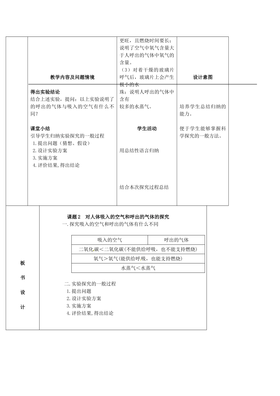 辽宁省开原市第五中学九年级化学上册 第一单元 走进化学世界 课题2 化学是一门以实验为基础的科学（第2课时）教案 （新版）新人教版_第3页