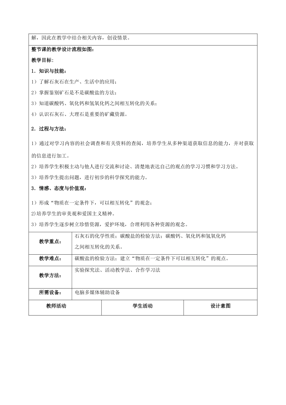 （骨干教师竞赛作品）初中化学 石灰石的利用教学案_第2页